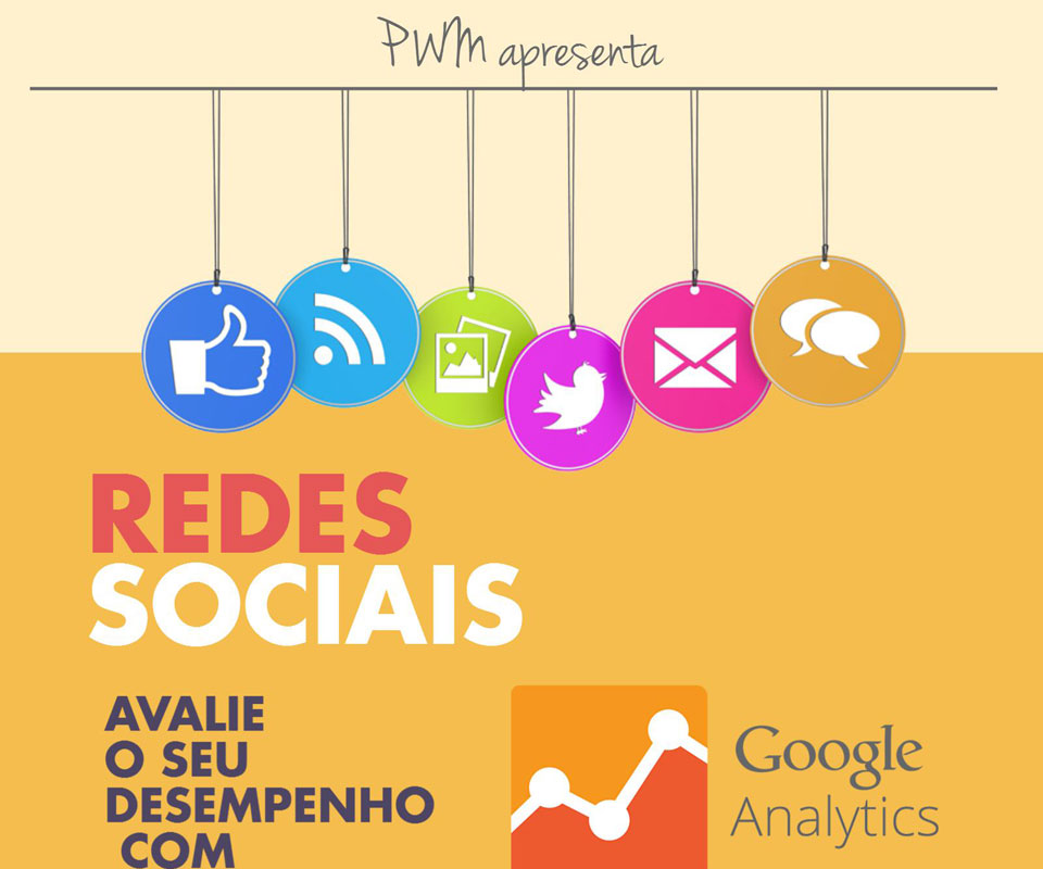 Analytics - Para Redes Sociais Infografia
